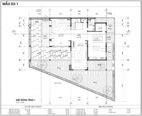 Thiết kế biệt thự An Vượng Villa mẫu D3-1 diện tích 339.15m2 tầng 1