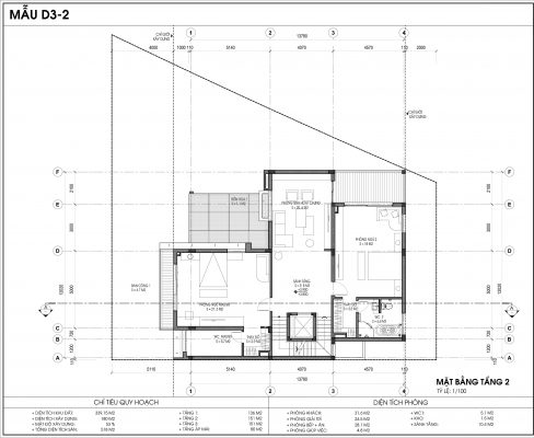 Thiết kế biệt thự An Vượng Villa mẫu D3-2 diện tích 339.15m2 tầng 2