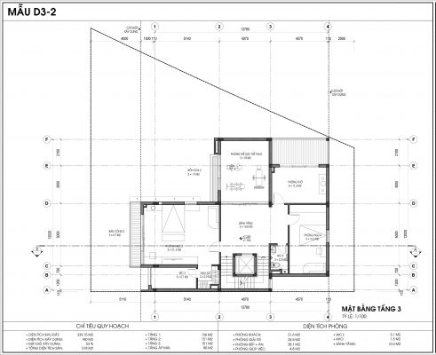 Thiết kế biệt thự An Vượng Villa mẫu D3-2 diện tích 339.15m2 tầng 3